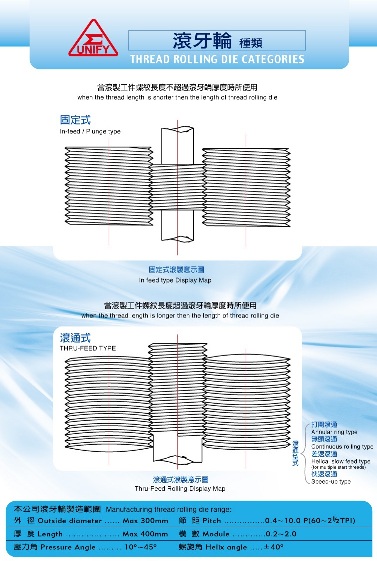 金友聯工業專業製造於滾牙輪, 滾通式滾牙輪, 固定式滾牙輪